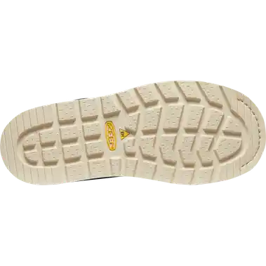 Image 5 of Keen Utility Cincinnati 6