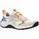 Alternate Image of ZEPHYR/ORANGE PEPPER Keen KS86 Women's