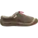 Alternate Image of brindle/brindle sherpa fleece Keen Howser III Slide Women's