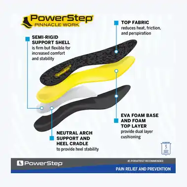 Image 2 of Powerstep PowerStep Pinnacle Work Arch