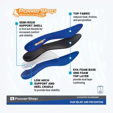 Image 2 of Powerstep Pinnacle Low