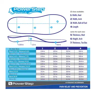 Image 8 of Powerstep Pinnacle