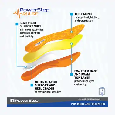 Image 2 of Powerstep PULSE Performance