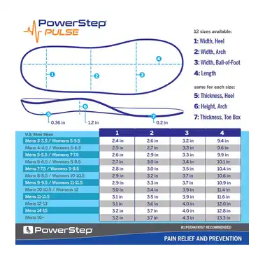 Image 8 of Powerstep PULSE Performance