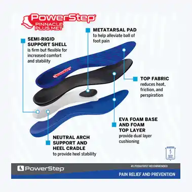 Image 2 of Powerstep Pinnancle Plus Met