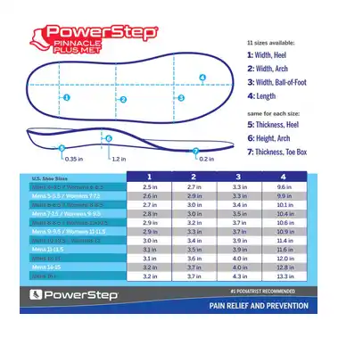 Image 8 of Powerstep Pinnancle Plus Met