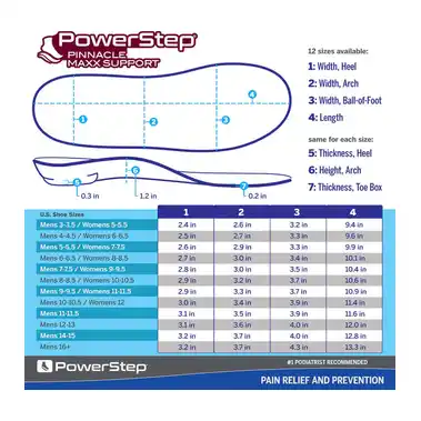 Image 8 of Powerstep Pinnacle Maxx Support
