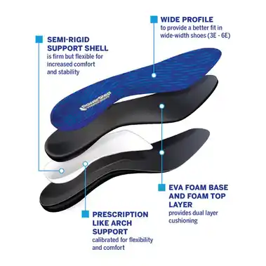 Image 2 of Powerstep Pinnacle Wide Fit
