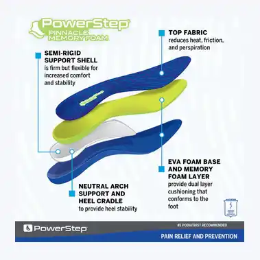 Image 2 of Powerstep Pinnacle Memory Foam