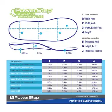 Image 8 of Powerstep Pinnacle Memory Foam