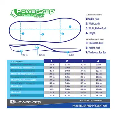 Image 8 of Powerstep Pinnacle High