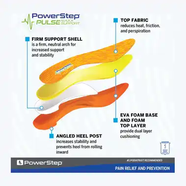 Image 2 of Powerstep PULSE Maxx