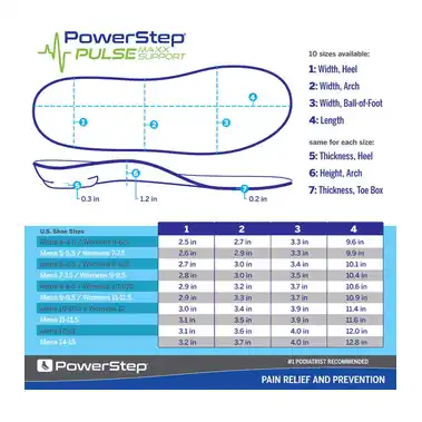 Image 8 of Powerstep PULSE Maxx