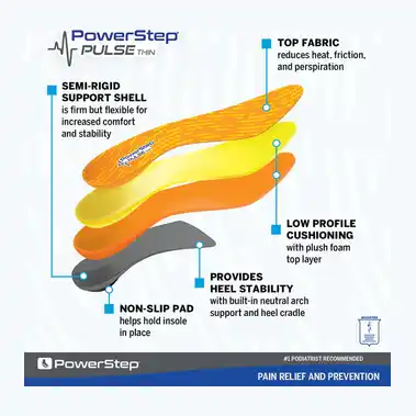 Image 2 of Powerstep PULSE Thin