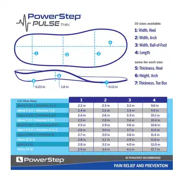 Image 7 of Powerstep PULSE Thin