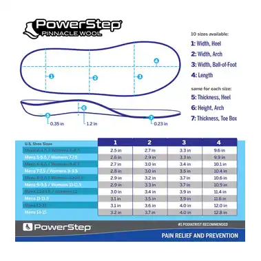 Image 8 of Powerstep Pinnacle Wool
