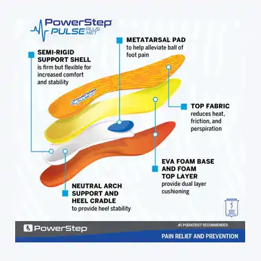 Image 2 of Powerstep PULSE Plus Met