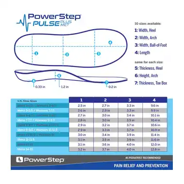 Image 8 of Powerstep PULSE Plus Met