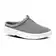 Alternate Image of WHT|GRY Oofos OOcoozie Sport Mule Women's