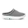 Alternate Image of WHT|GRY Oofos OOcoozie Sport Mule Women's
