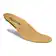 Alternate Image of  Tread Labs Carbon Fiber SL Insoles Low