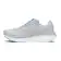 Alternate Image of CLOUD/DREAM Saucony RIDE 18 Women's